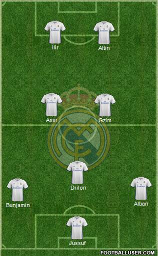 Real Madrid C.F. Formation 2017