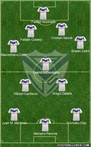 Vélez Sarsfield Formation 2017