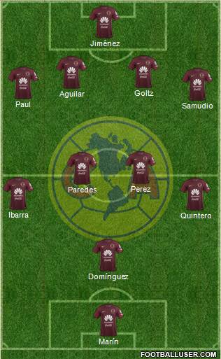 Club de Fútbol América Formation 2017