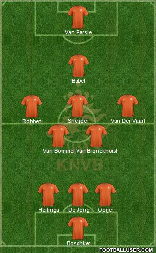 Holland Formation 2017