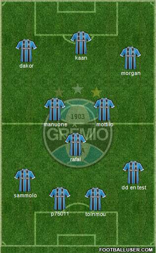 Grêmio FBPA Formation 2017