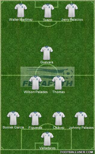 Honduras Formation 2017