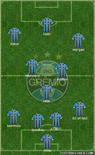 Grêmio FBPA Formation 2017