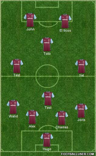 West Ham United Formation 2017