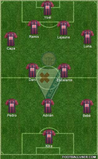 S.D. Eibar S.A.D. Formation 2017