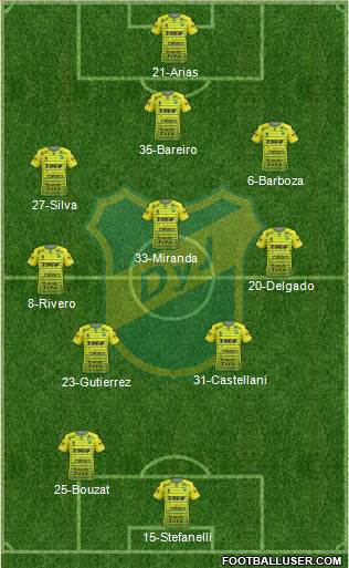 Defensa y Justicia Formation 2017