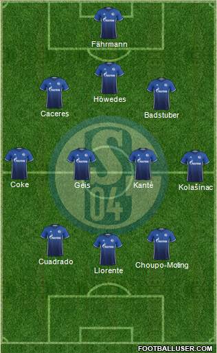 FC Schalke 04 Formation 2017