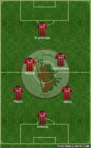 Foggia Formation 2017