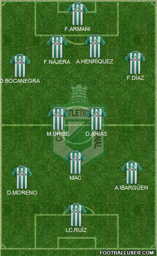 CDC Atlético Nacional Formation 2017