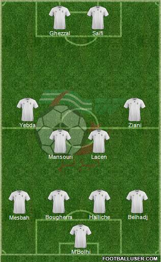 Algeria Formation 2017