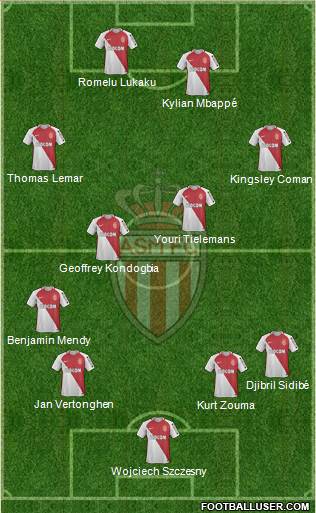 AS Monaco FC Formation 2017