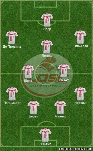 LOSC Lille Métropole Formation 2017