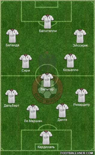 OGC Nice Côte d'Azur Formation 2017