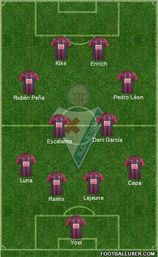 S.D. Eibar S.A.D. Formation 2017