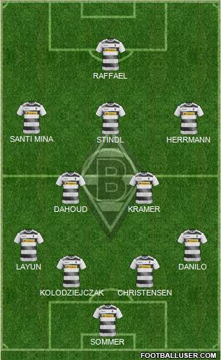 Borussia Mönchengladbach Formation 2017