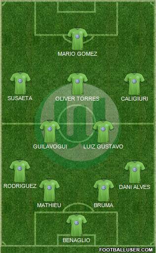 VfL Wolfsburg Formation 2017