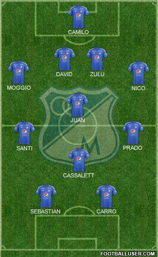 CD Los Millonarios Formation 2017