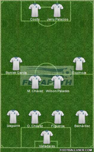 Honduras Formation 2017