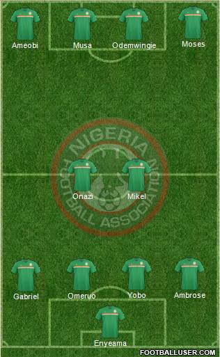 Nigeria Formation 2017