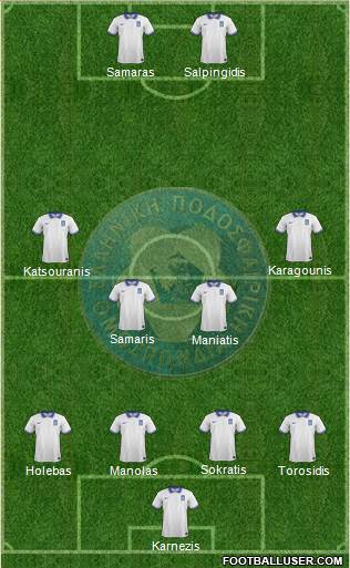 Greece Formation 2017