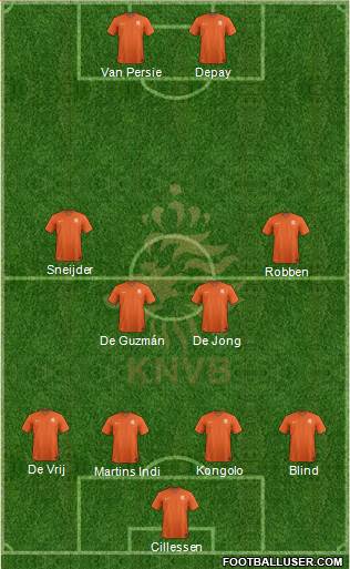 Holland Formation 2017