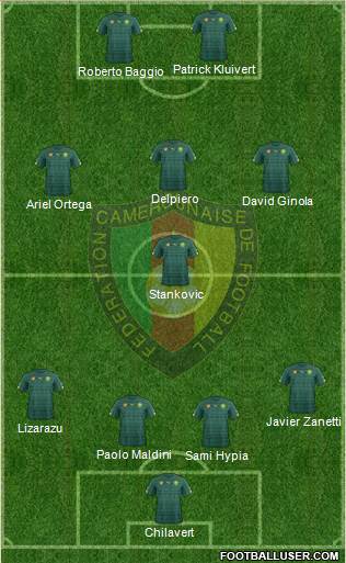 Cameroon Formation 2017