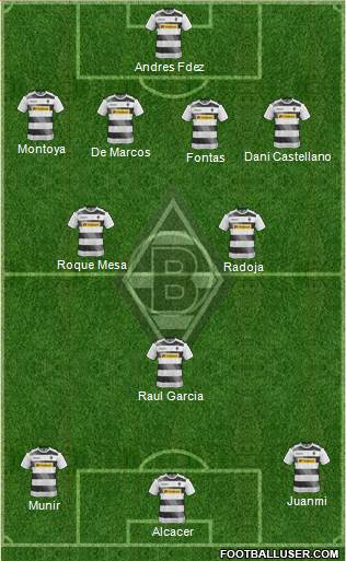 Borussia Mönchengladbach Formation 2017