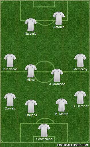 England Formation 2017