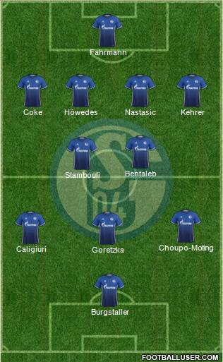 FC Schalke 04 Formation 2017