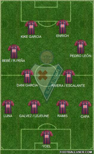 S.D. Eibar S.A.D. Formation 2017