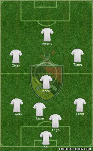 Negeri Sembilan Formation 2017