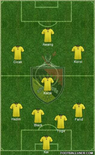 Negeri Sembilan Formation 2017