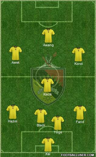 Negeri Sembilan Formation 2017