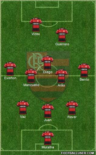 CR Flamengo Formation 2017