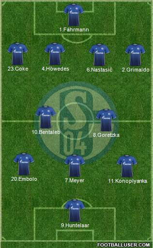 FC Schalke 04 Formation 2017