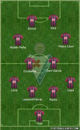 S.D. Eibar S.A.D. Formation 2017