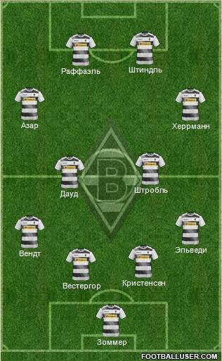 Borussia Mönchengladbach Formation 2017