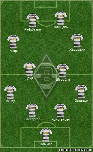 Borussia Mönchengladbach Formation 2017