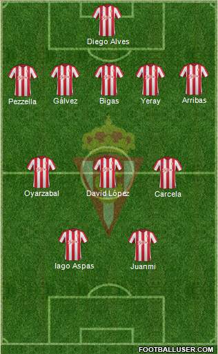 Real Sporting S.A.D. Formation 2017