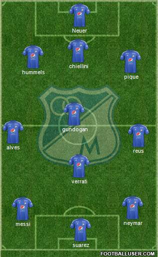 CD Los Millonarios Formation 2017