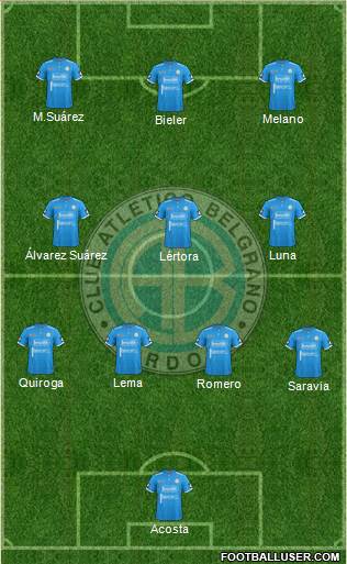 Belgrano de Córdoba Formation 2017