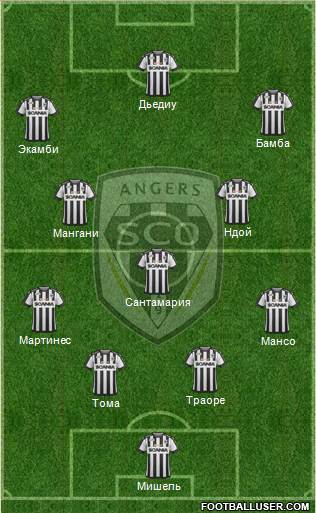 Angers SCO Formation 2017