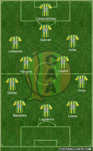 Aldosivi Formation 2017