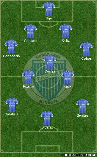 Godoy Cruz Antonio Tomba Formation 2017