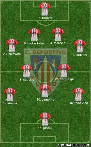 C.D. Lugo Formation 2017