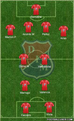 CD Independiente Medellín Formation 2017