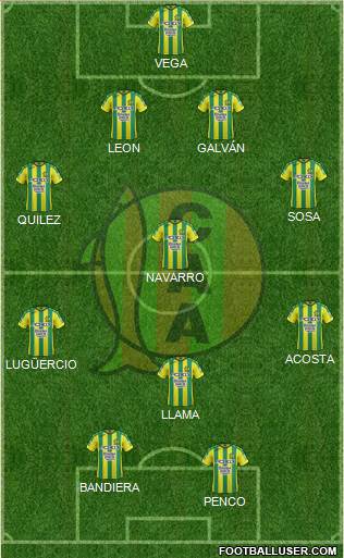 Aldosivi Formation 2017