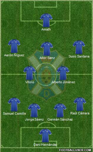 C.D. Tenerife S.A.D. Formation 2017