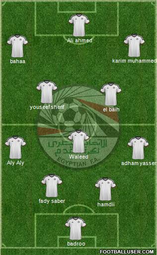 Egypt Formation 2017