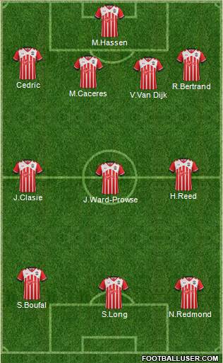 Southampton Formation 2017